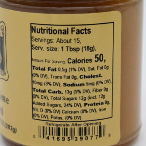 Key Lime Curd - Facts